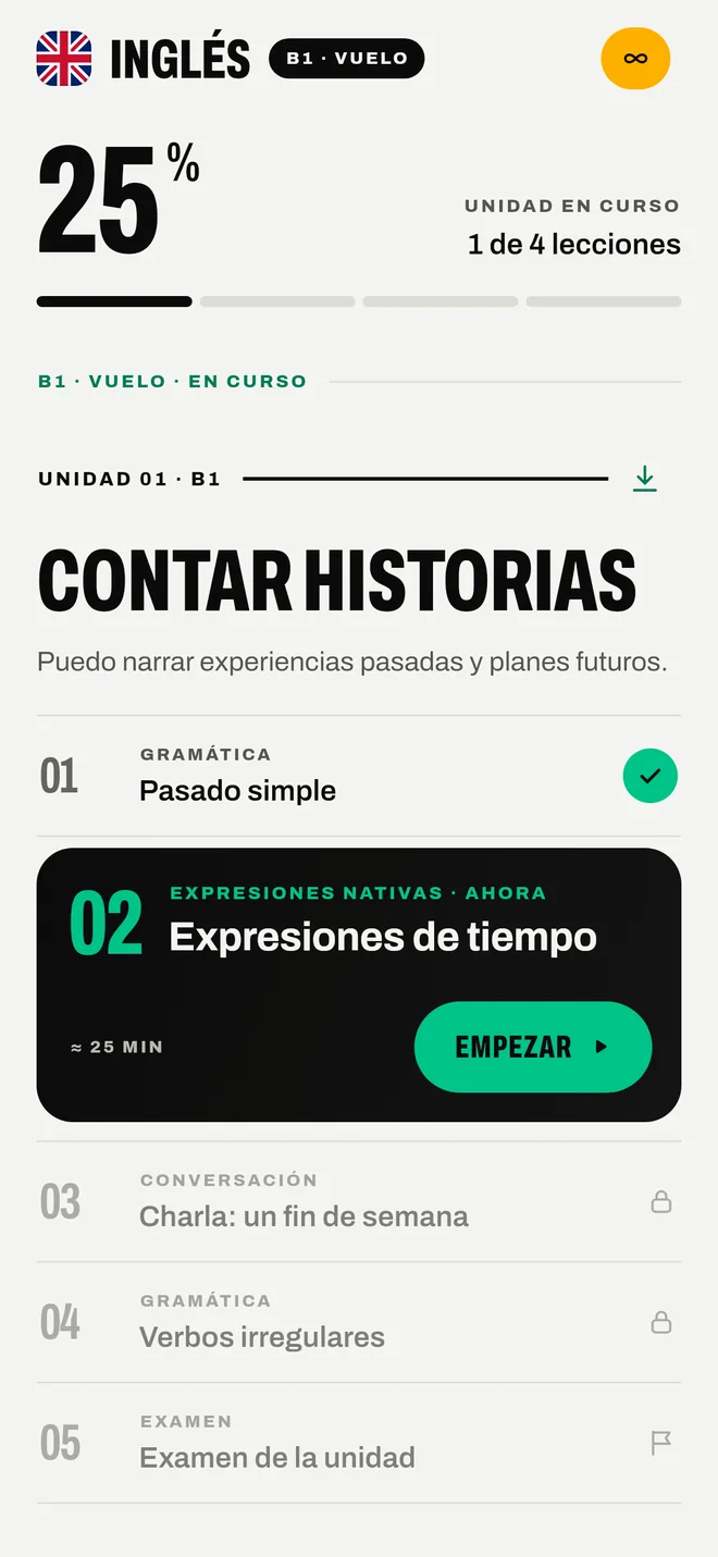 El camino del curso en inglés, nivel B1: la unidad «Contar historias» con la lección «Expresiones de tiempo» lista para empezar.